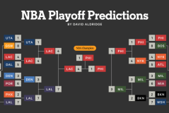 佩林卡重启2014年状元郎的谈判，维金斯有望空降湖人，辅助东詹