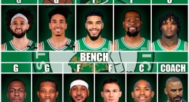 勇士训练营：巴特勒库里携手实战，库明加缺席引猜测